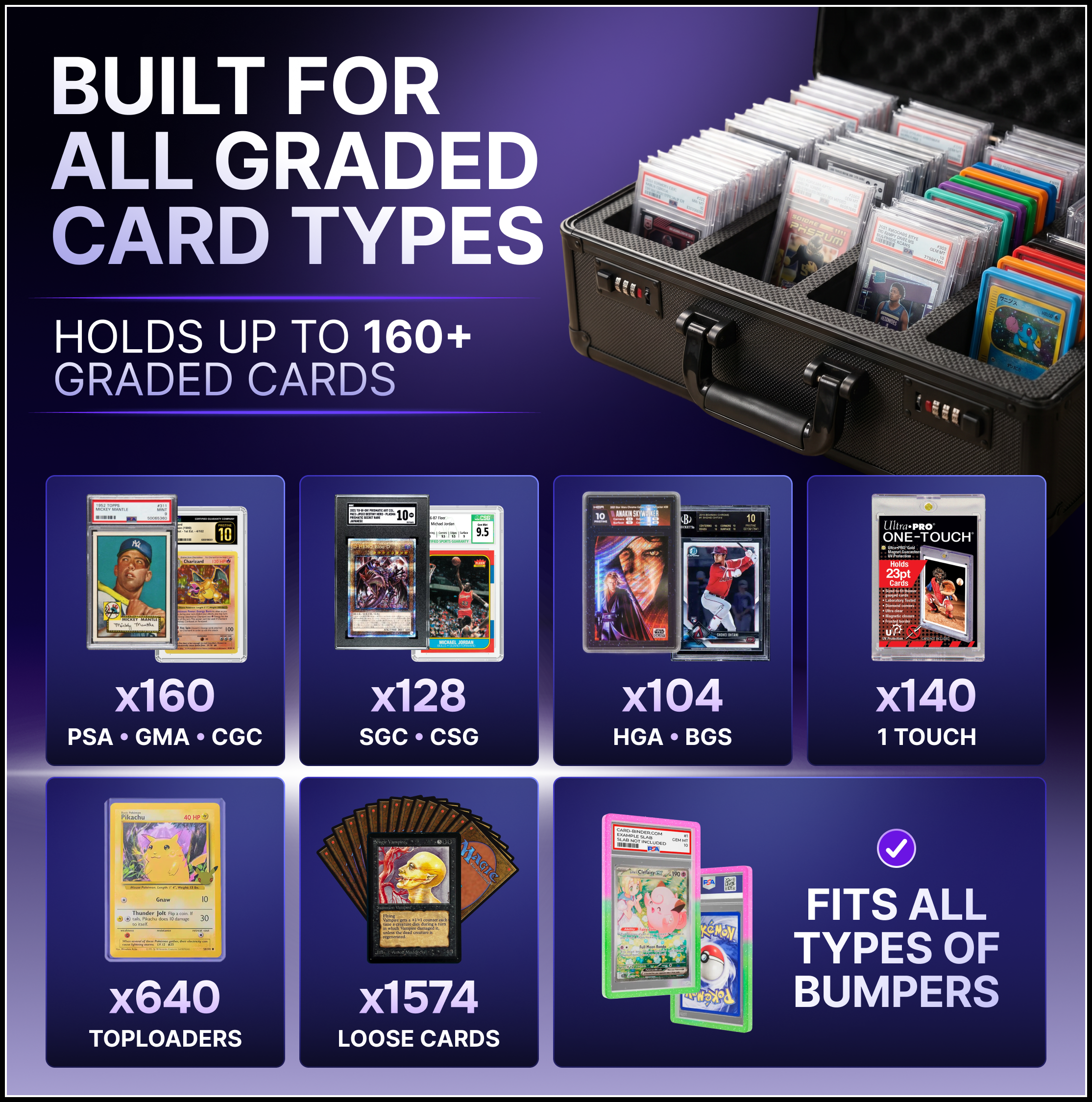 graded card folder VEVOR Storage Box 4-Slots Cards Holder Black Picture Frame with Key Lock Foam Dividers for 108 PSA Graded Cards FJKSNHYCSKK1V3VTKV0 Rest assured that your cards are in safe hands with our highest quality zipper The Best Binder For GRADED