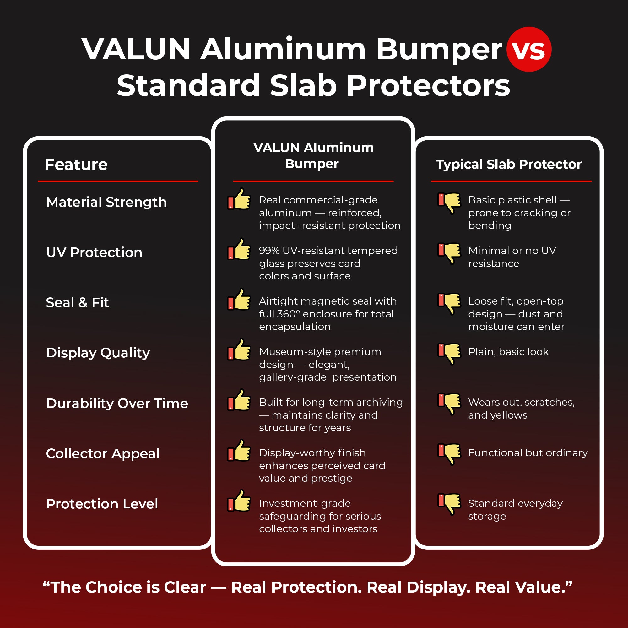ALUMINUM PSA SLAB GUARD (99% UV RESISTANT)